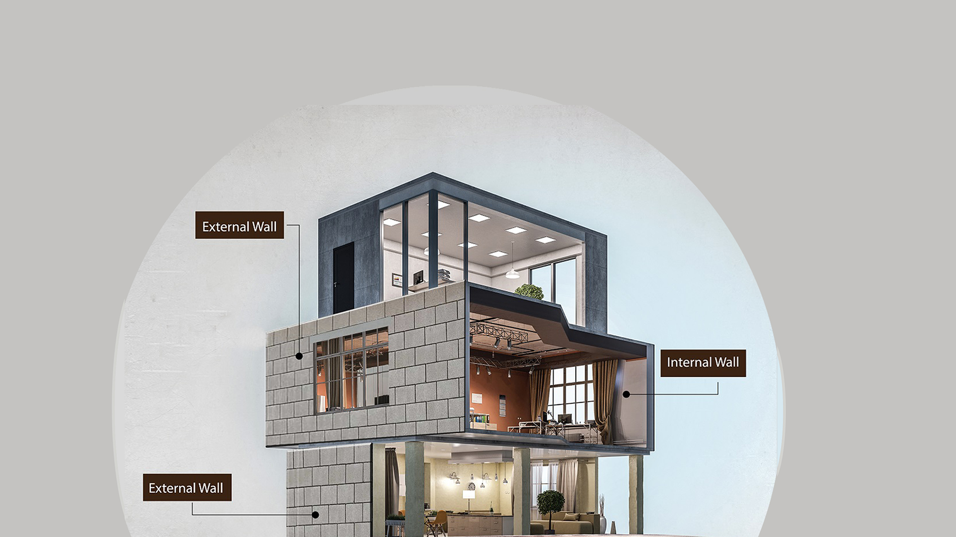 Cutaway diagram of a building showing AAC blocks used for external and internal walls